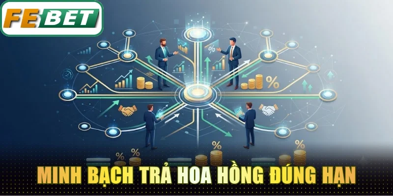 Đại Lý Febet - Việc Nhẹ Lương Cao Hoa Hồng Lên Đến 60% 2 Báo cáo minh bạch cam kết chi trả hoa hồng đúng hạn