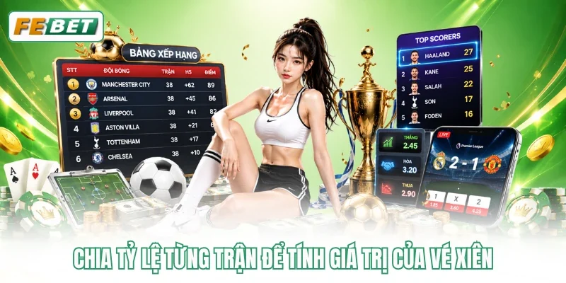 Chia tỷ lệ từng trận để tính giá trị của vé xiên