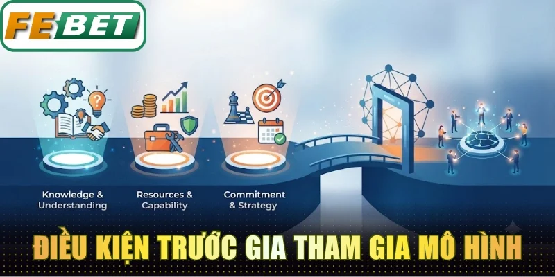 Đại Lý Febet - Việc Nhẹ Lương Cao Hoa Hồng Lên Đến 60% 4 Điều kiện cần đáp ứng trước gia tham gia mô hình