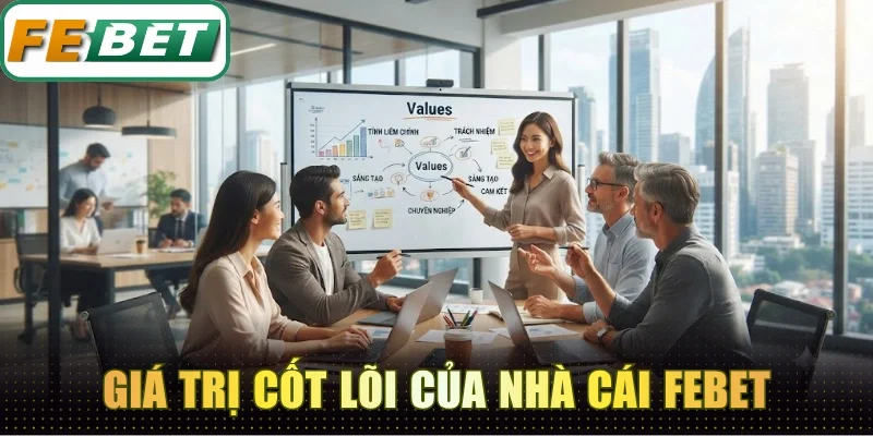 Giới Thiệu Febet - Sân Chơi Uy Tín Đổi Thưởng Xanh Chín 3 Giá trị cốt lõi làm nên tên tuổi và vị thế thương hiệu