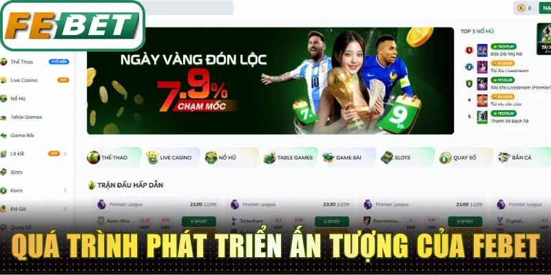 Giới Thiệu Febet - Sân Chơi Uy Tín Đổi Thưởng Xanh Chín 1 Giới thiệu Febet với quá trình phát triển ấn tượng