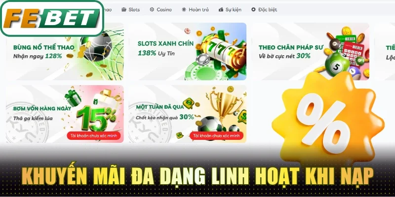 Nạp Tiền Febet - Cập Nhật Quy Trình Chuẩn Cấp Vốn Nhanh 5 Khuyến mãi đa dạng tùy chọn linh hoạt khi nạp