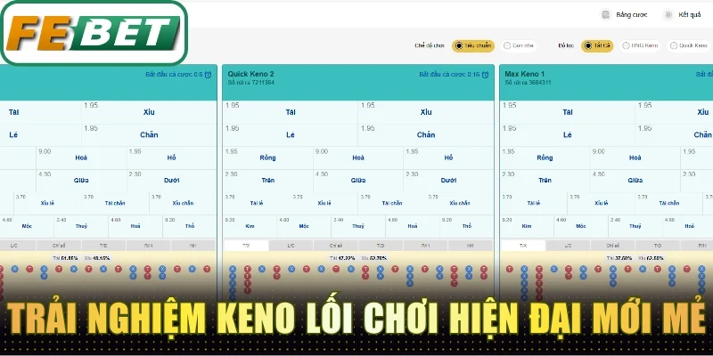Trải nghiệm Keno với lối chơi hiện đại mới mẻ